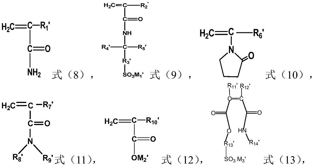 Acrylamide copolymer, preparation method and application thereof