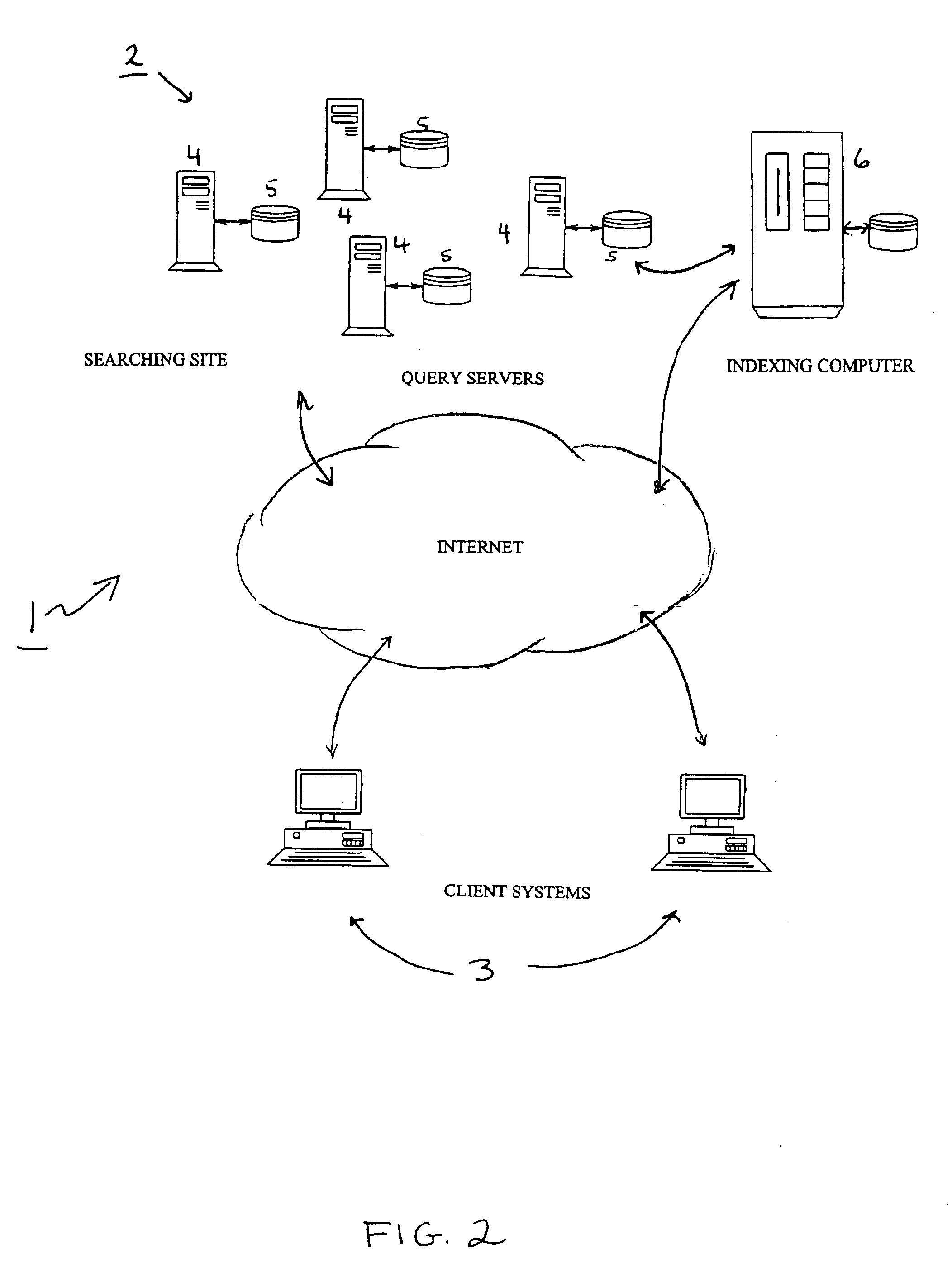 System for fulfilling an information need