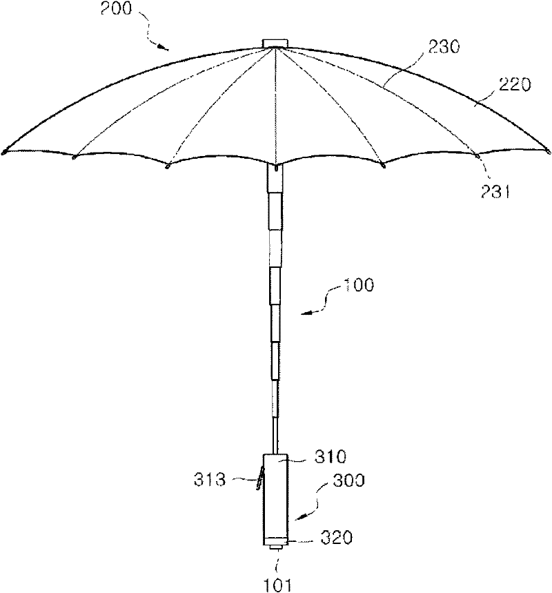 A portable and compact umbrella
