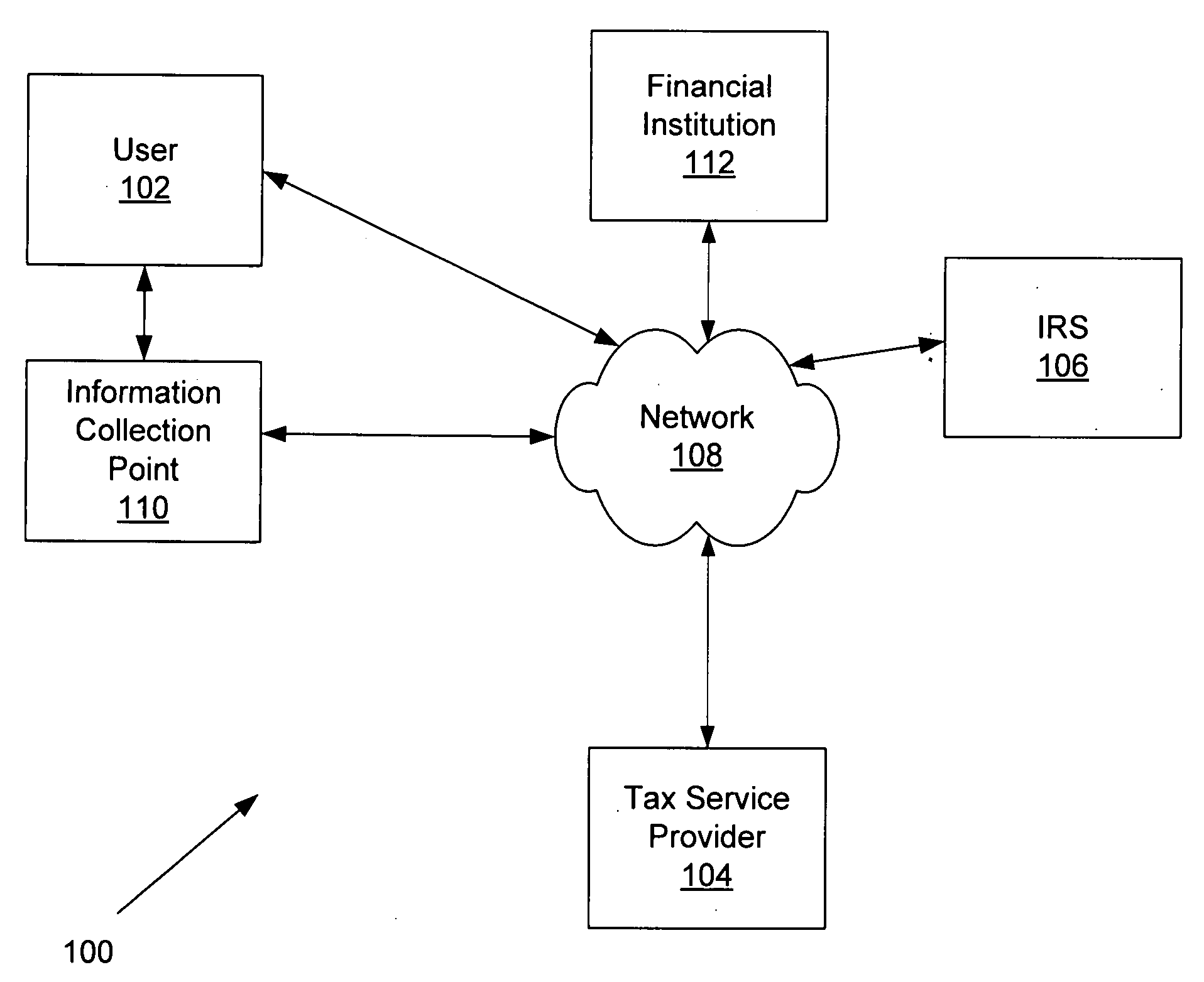 System and method for recreating tax documents