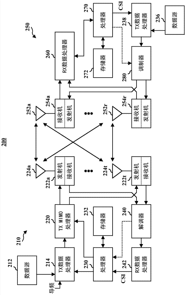 Method and apparatus that facilitates operating a relay via a multimedia broadcast single frequency network based backhaul link