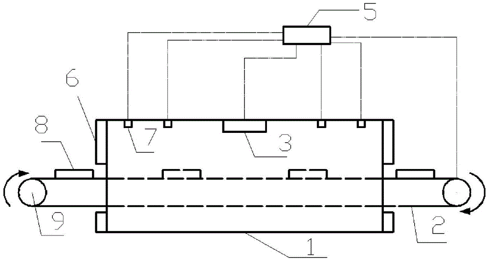 Drying device for cooperatively and intelligently controlling conveying speed and heating temperature