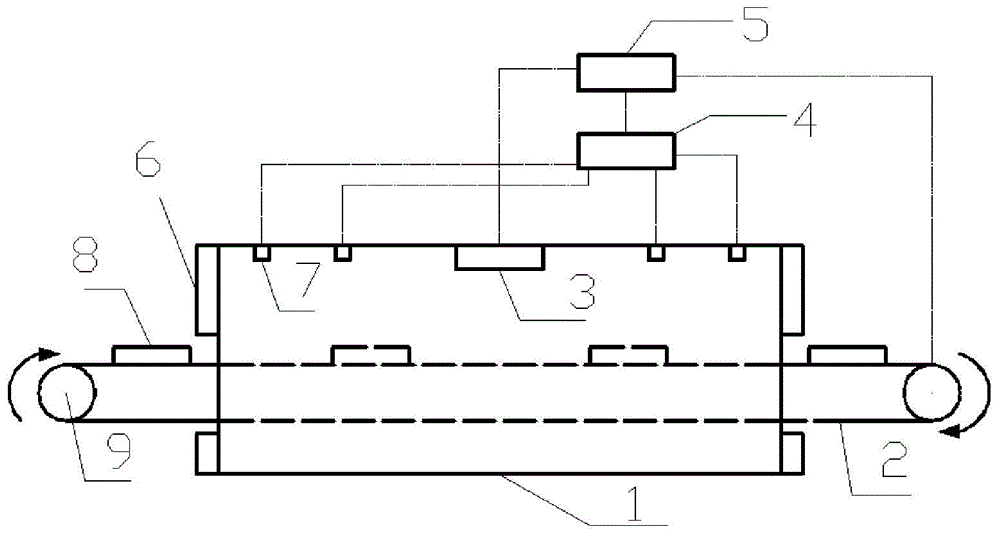 Drying device for cooperatively and intelligently controlling conveying speed and heating temperature