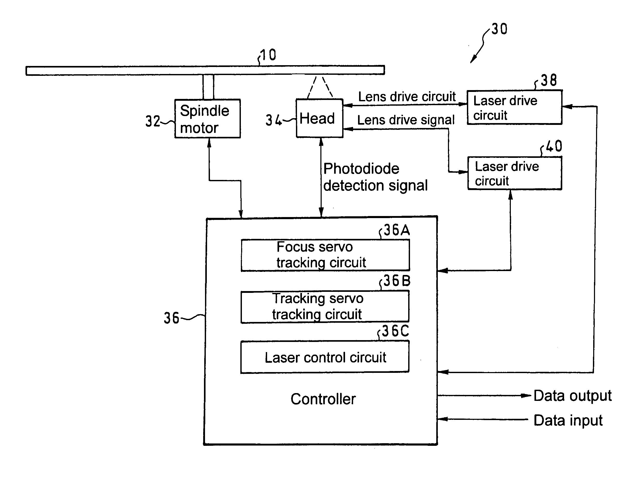 Super-resolution optical recording medium and method for recording information on super-resolution optical recording medium