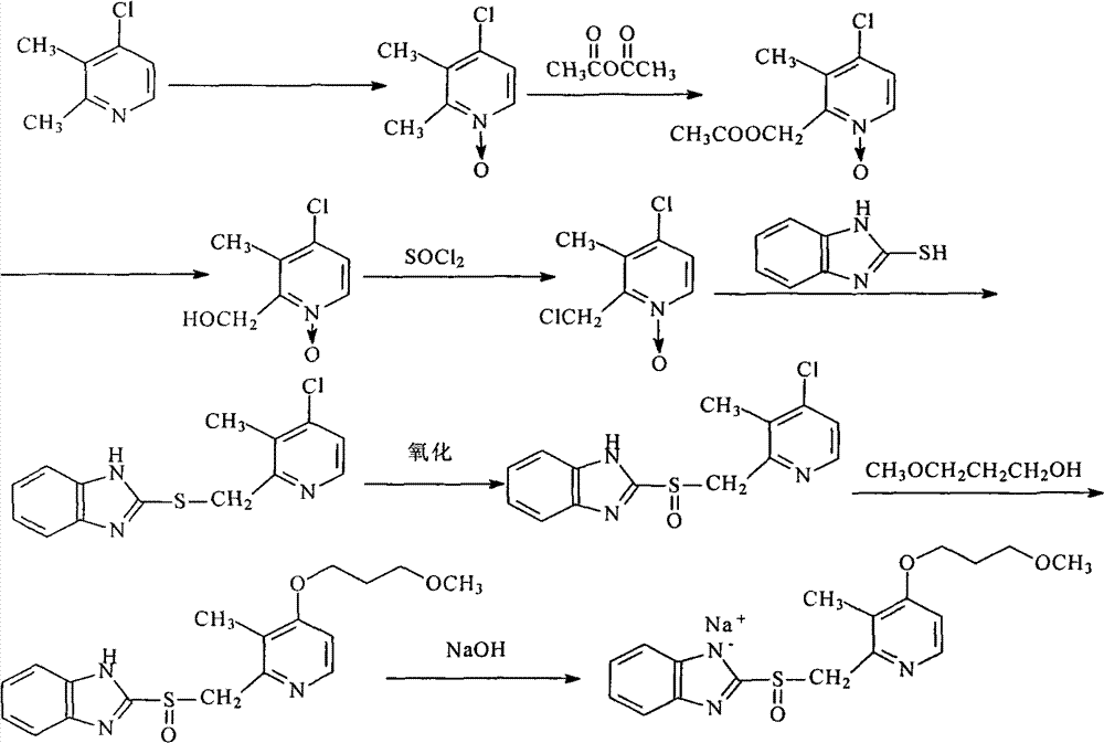 Rabeprazole sodium compound and novel preparation method thereof