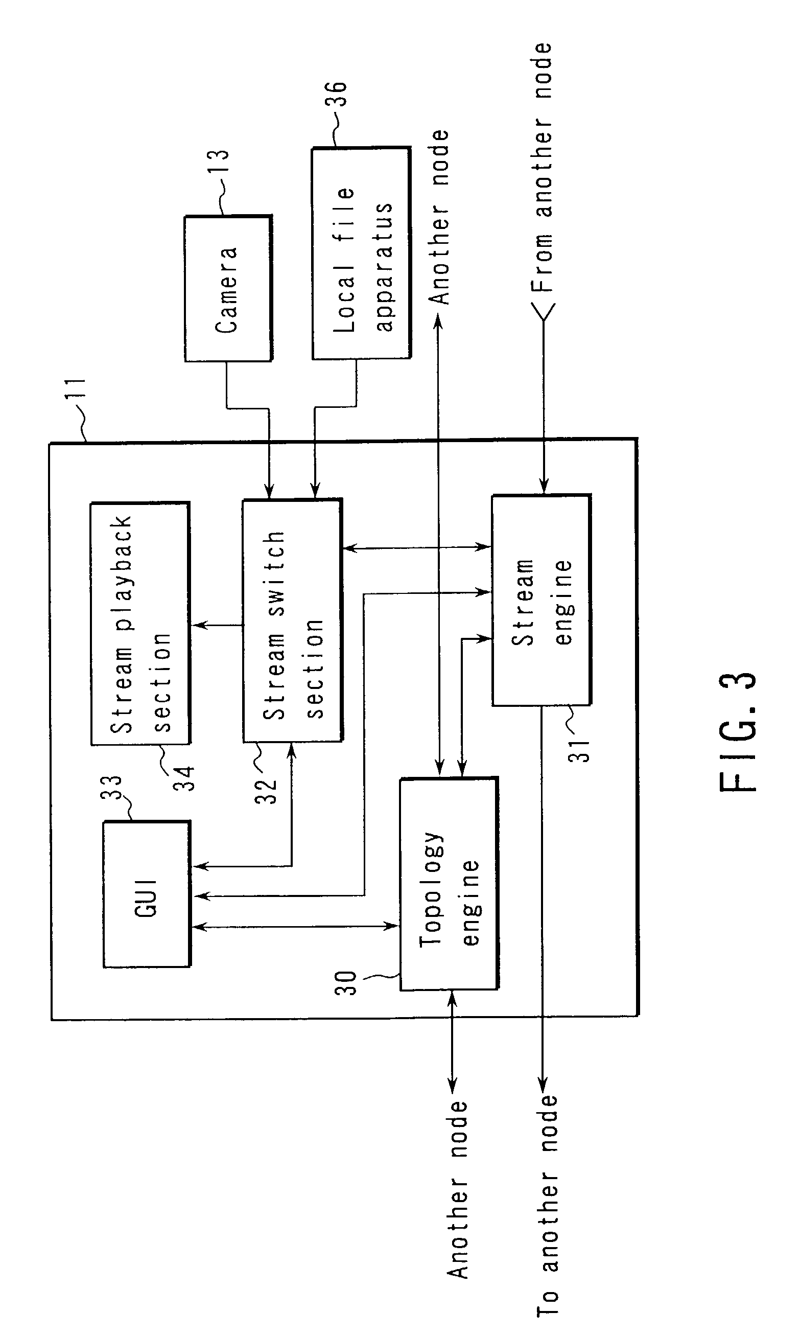 Method and system for distributing data in a network