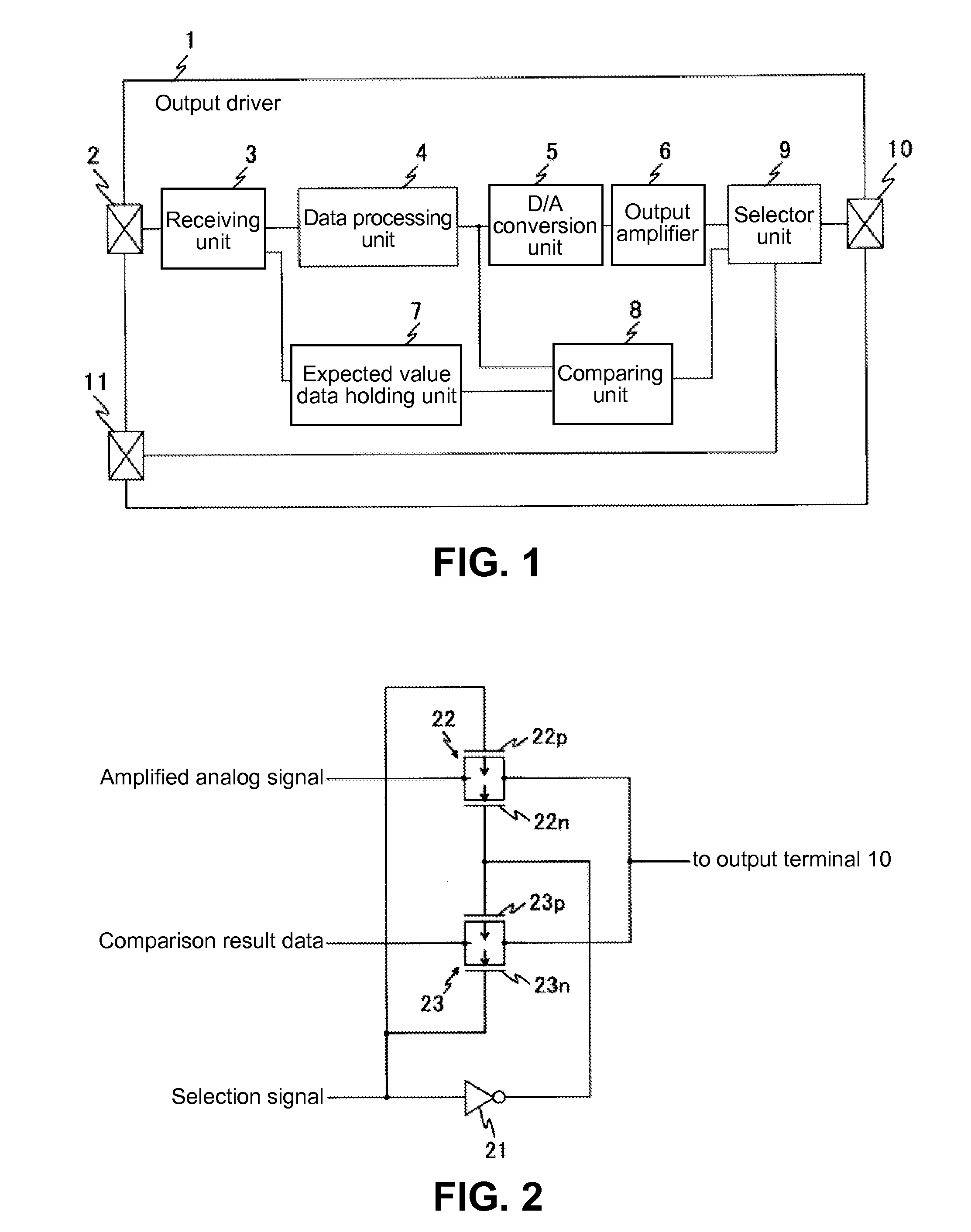 Output driver, electrical device having the output driver, and method of evaluating the output driver