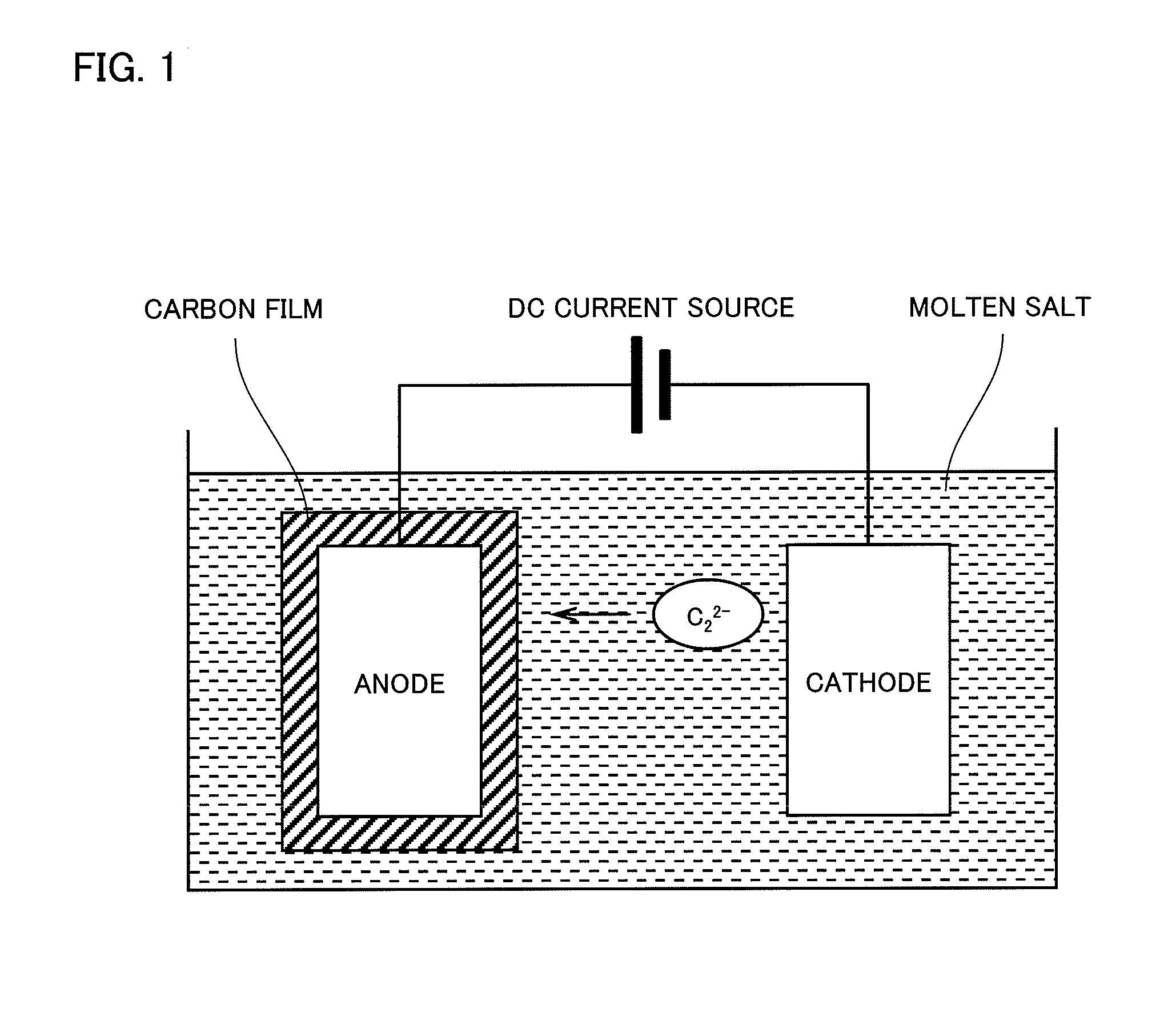 Method for electrochemically depositing carbon film on a substrate