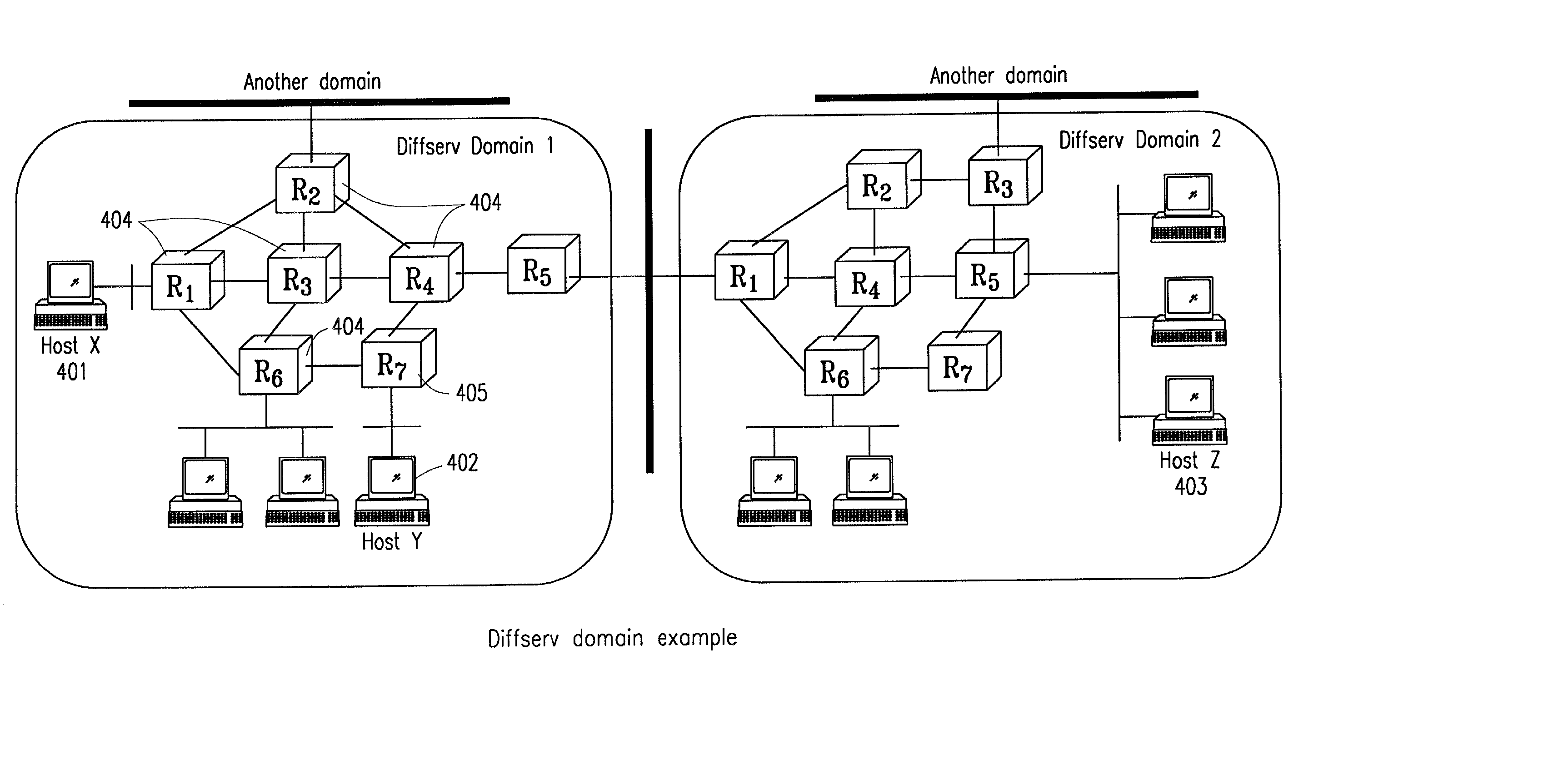 Jitter reduction in Differentiated Services (DiffServ) networks