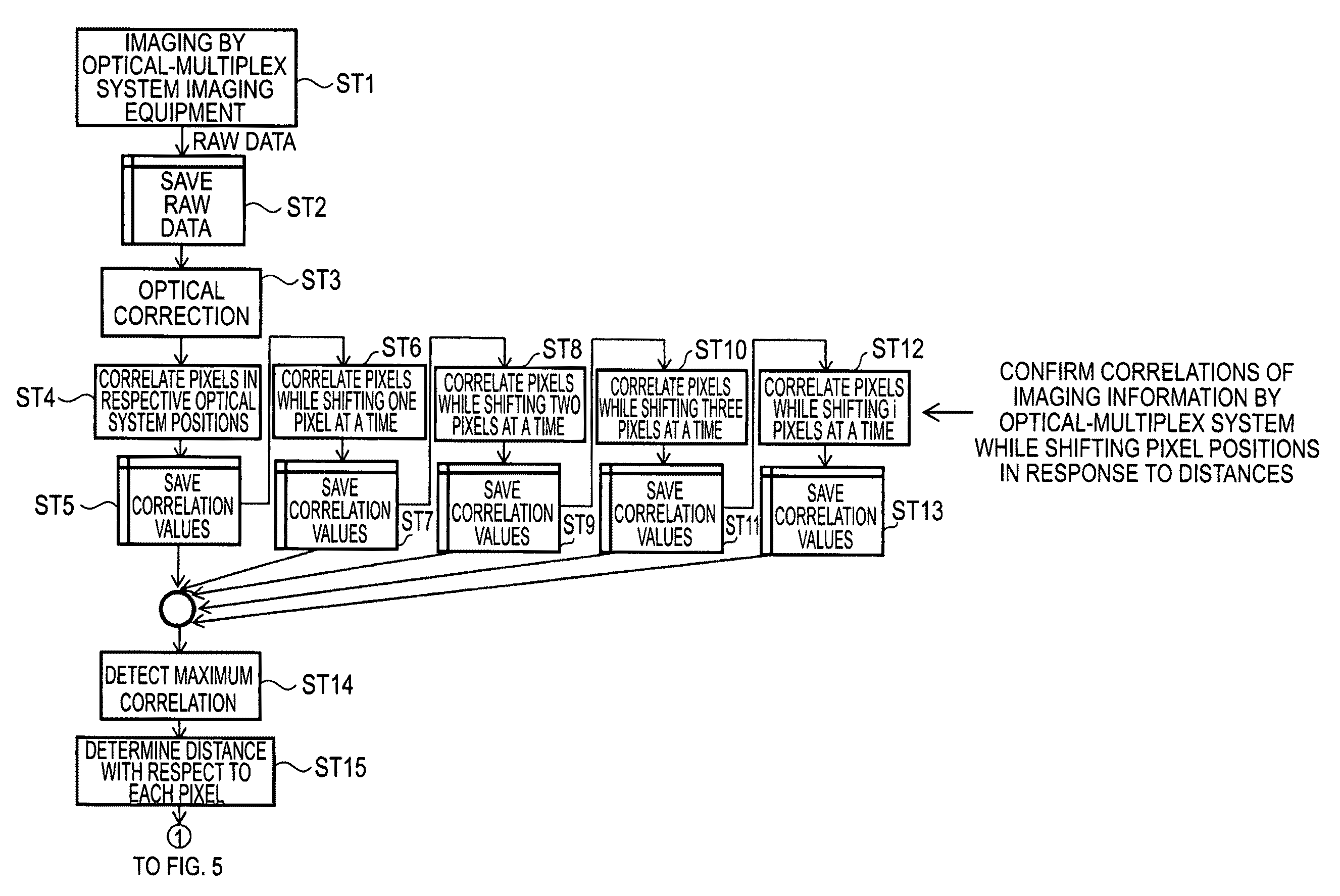 Image apparatus and imaging method - Eureka | Patsnap