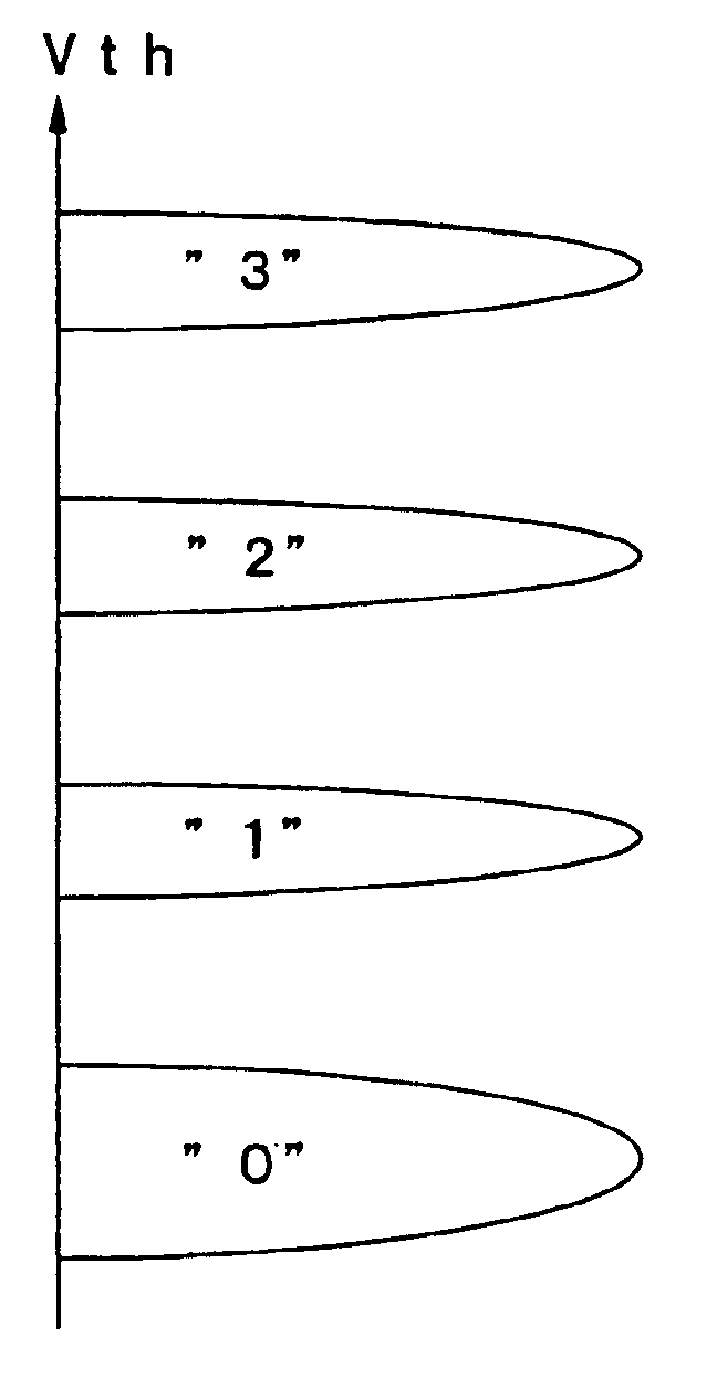 Nonvolatile memory, verify method therefor, and semiconductor device using the nonvolatile memory