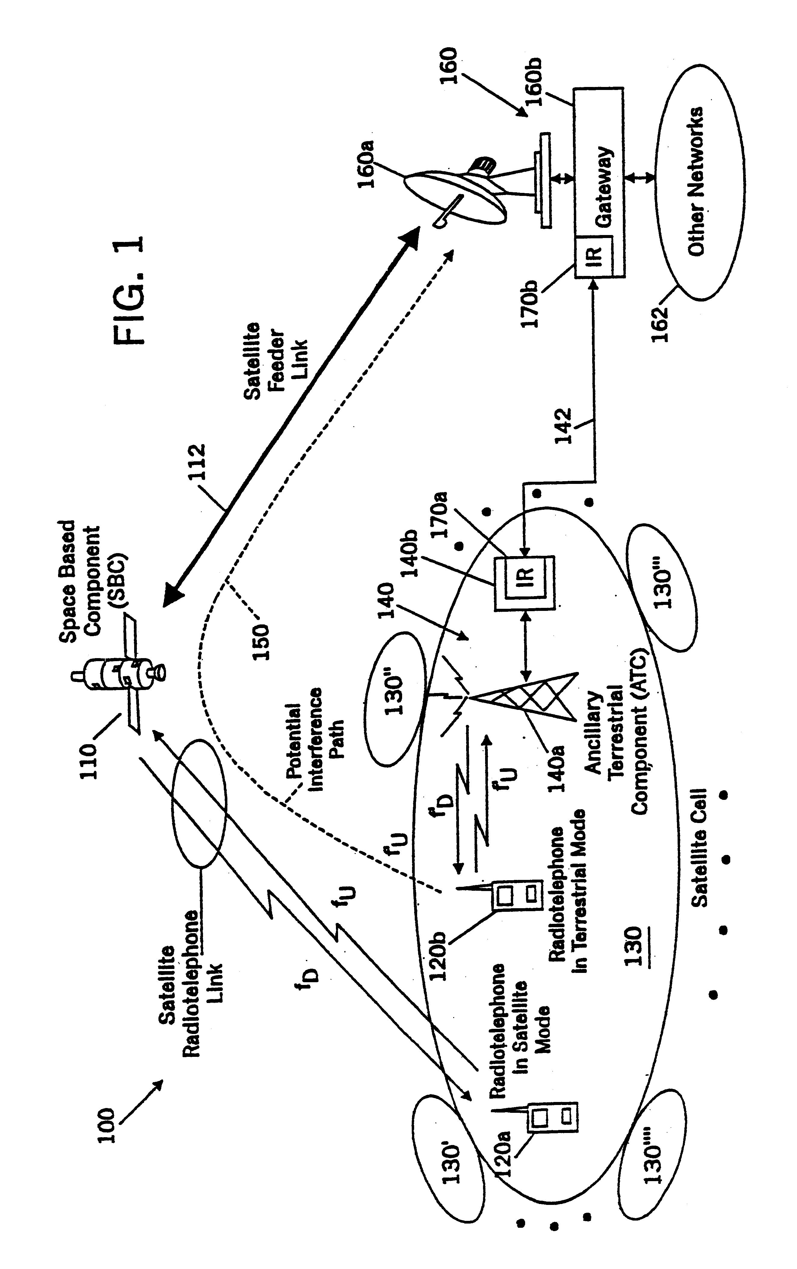Filters for combined radiotelephone/GPS terminals