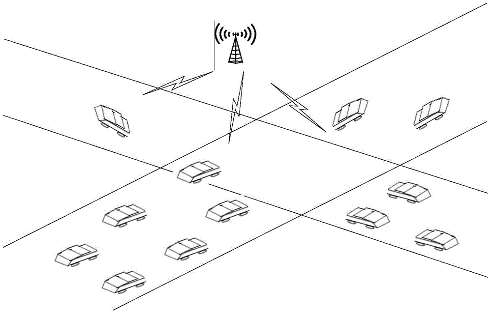 Inter-vehicle communication method and device