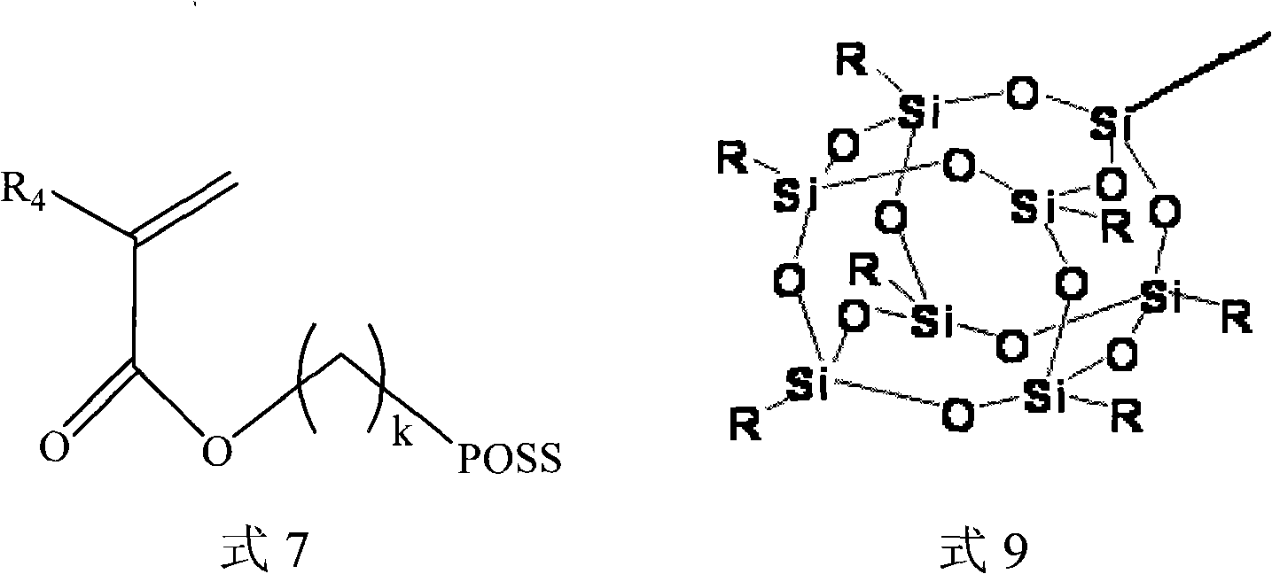 Fluorin-containing POSS acrylate polymer, preparation method thereof and paint