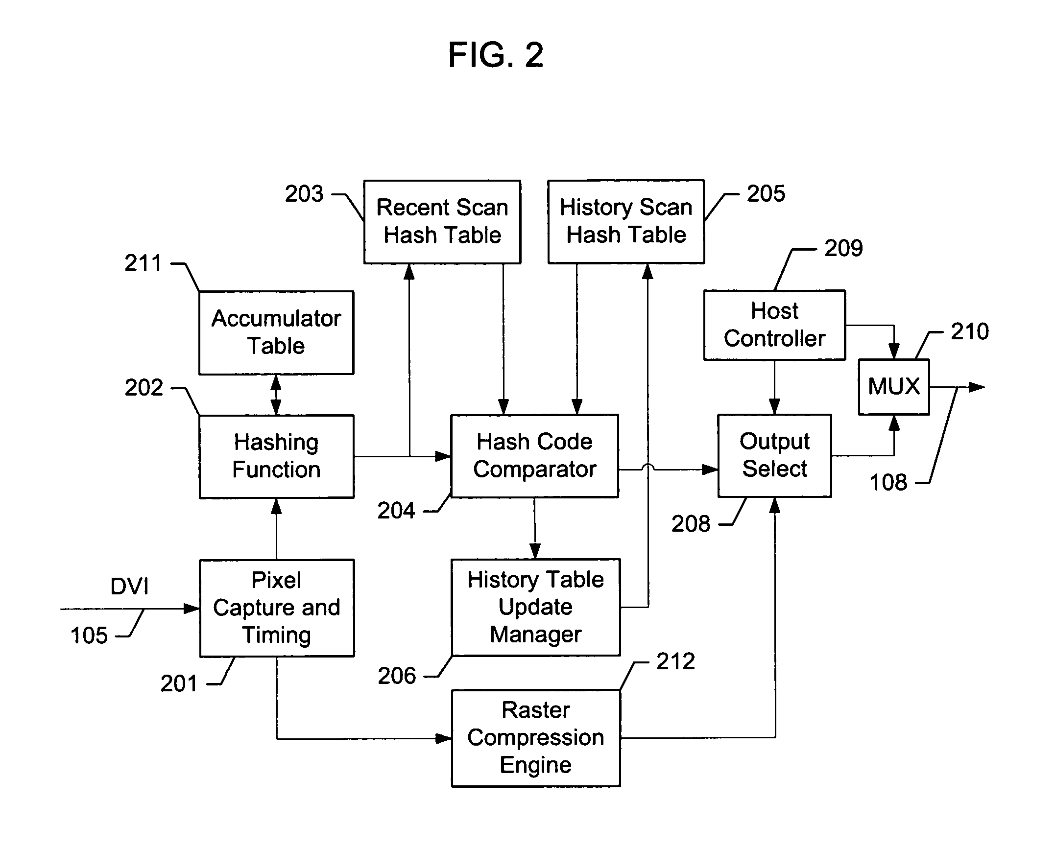 Methods and apparatus for scan block caching