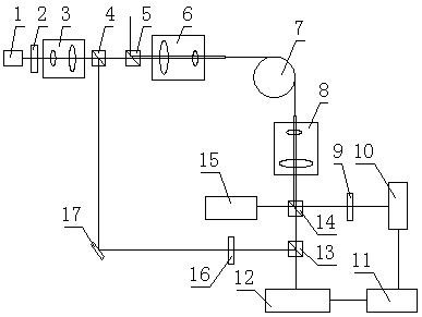 A Fiber Laser Coherent Combination Method Based on Digital Holography