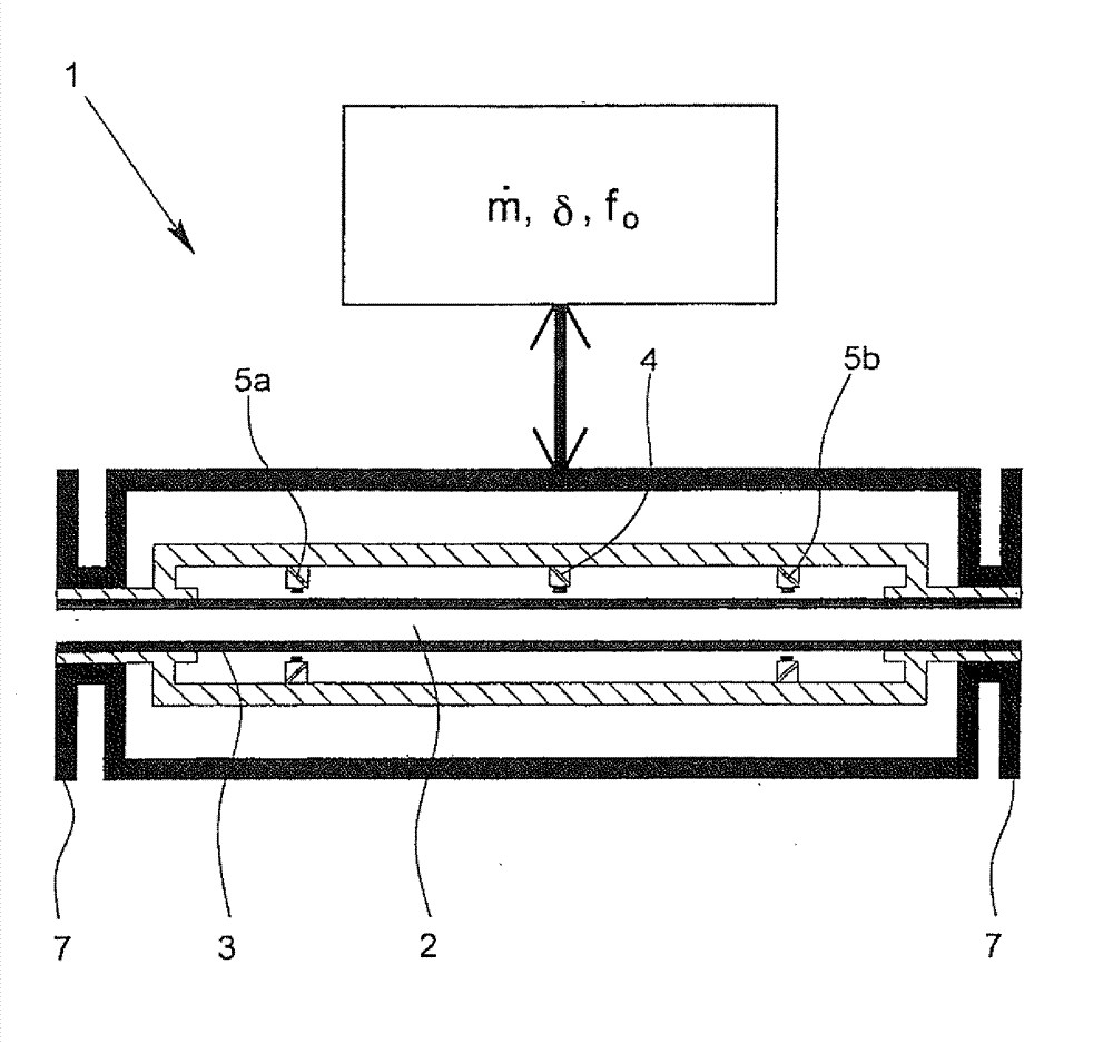 Method for operating a resonance measuring system