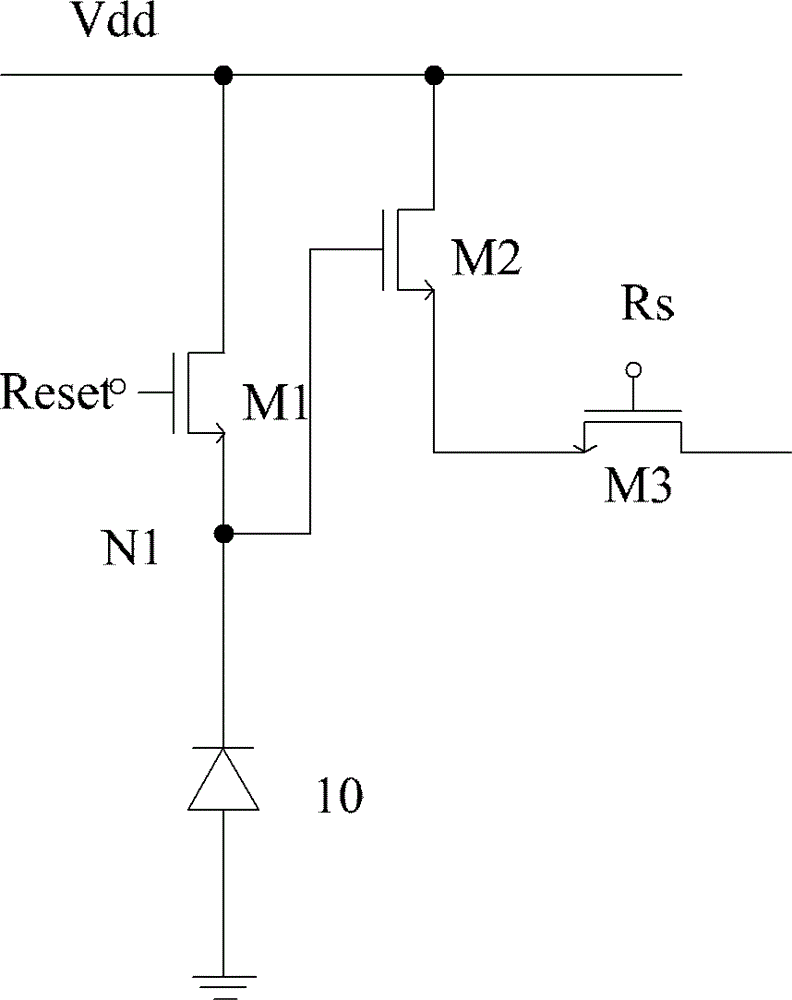 CMOS (Complementary Metal-Oxide-Semiconductor) image sensor