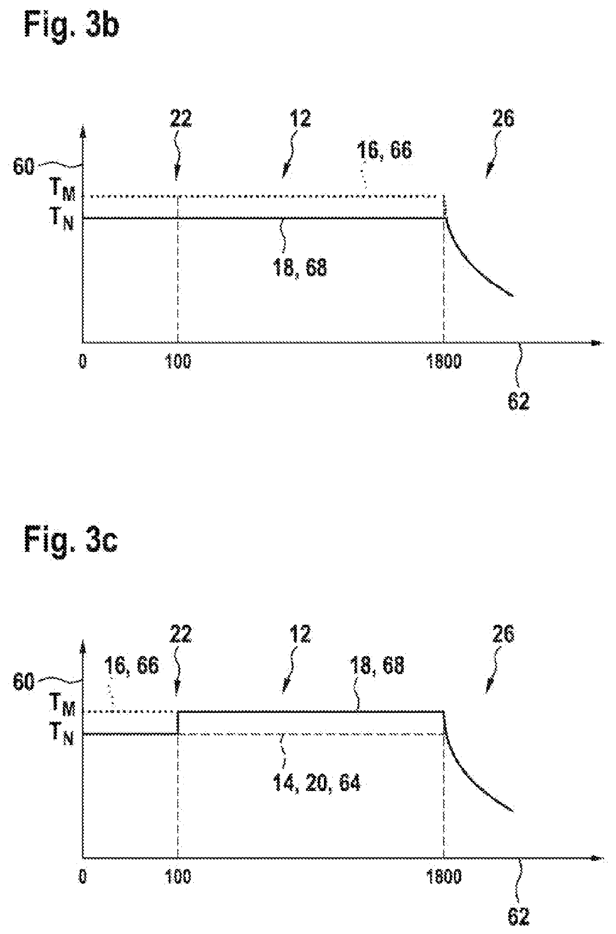 Method for Operating a Steering Device, and Steering Device