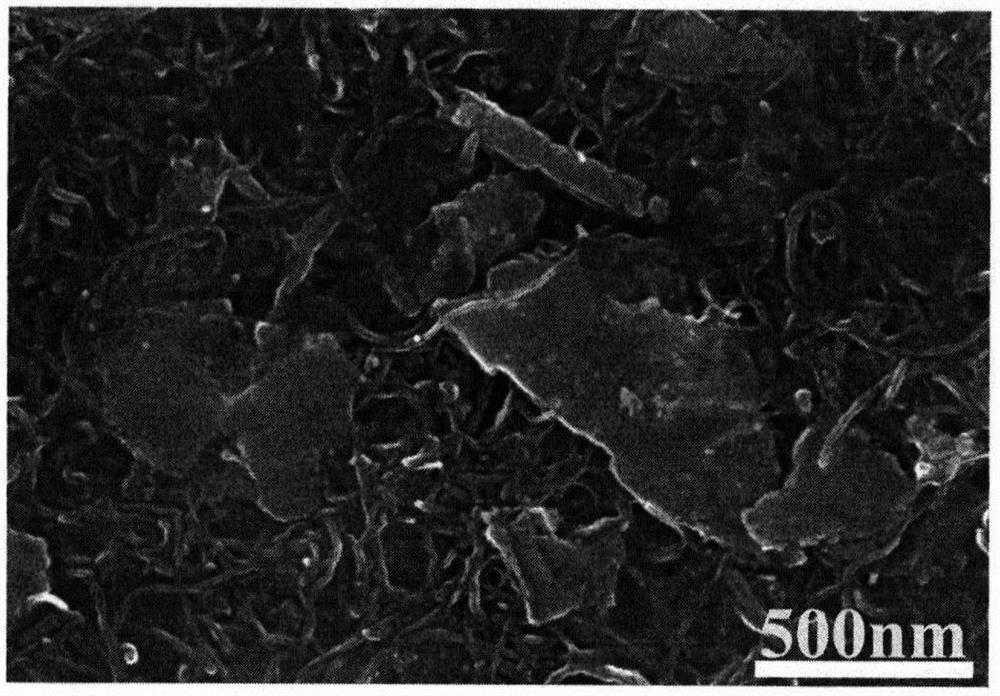 Graphene/carbon nanotube (CNTs) flexible pressure sensor and manufacturing method