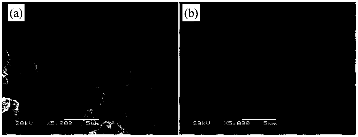 Nickel-based positive electrode material with core-shell structure and preparation method thereof