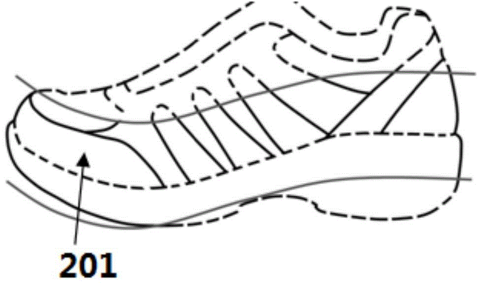 Automatic shoe sole edge line tracking method based on robot