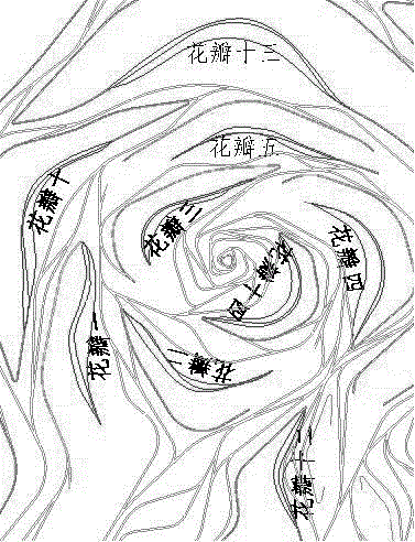 A construction method of petal art frame