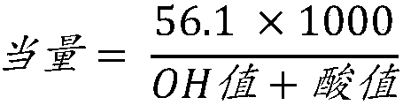 Rigid polyurethane foam comprising polyester polyether polyol