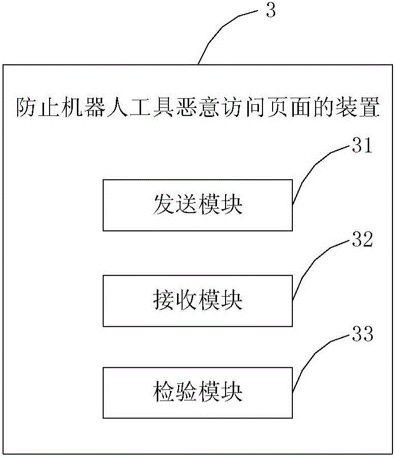 Method and device for preventing robot tool from maliciously accessing page