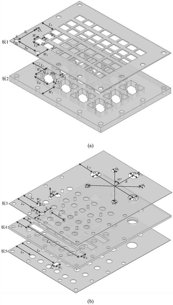 Low-cost mmWave high-gain slot antenna array fed by multilayer waveguide