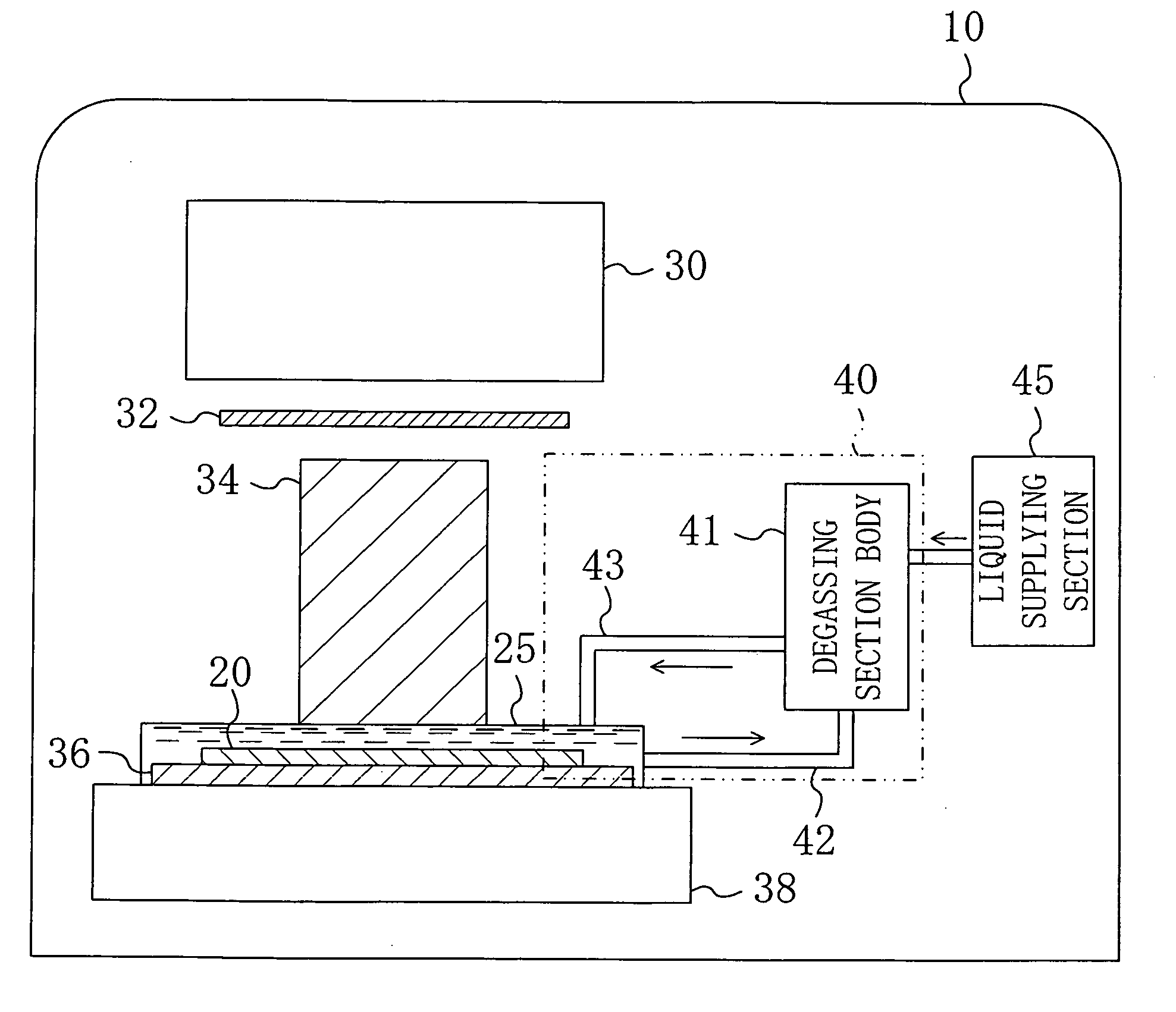Semiconductor manufacturing apparatus and pattern formation method