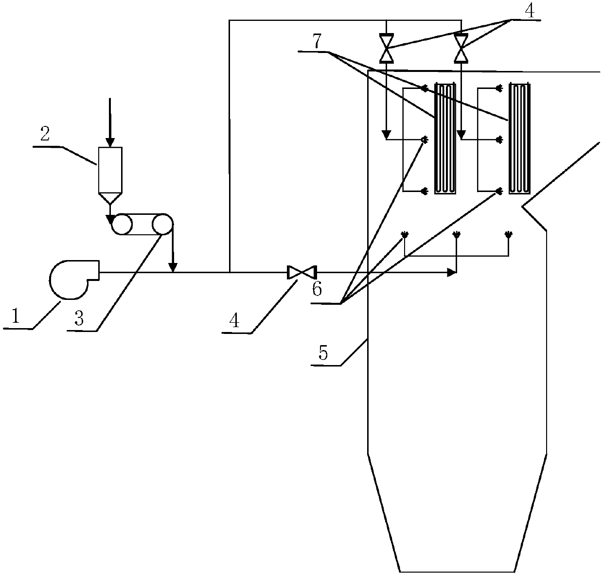 Coal powder boiler contamination and slagging prevention and control ...