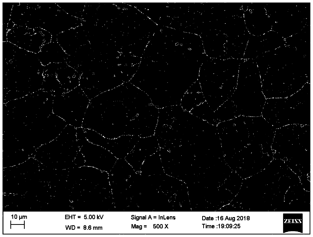 A kind of high-strength corrosion-resistant iron-nickel-based superalloy and its preparation method