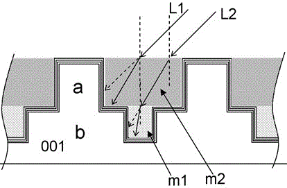 A multi-junction compound photovoltaic cell