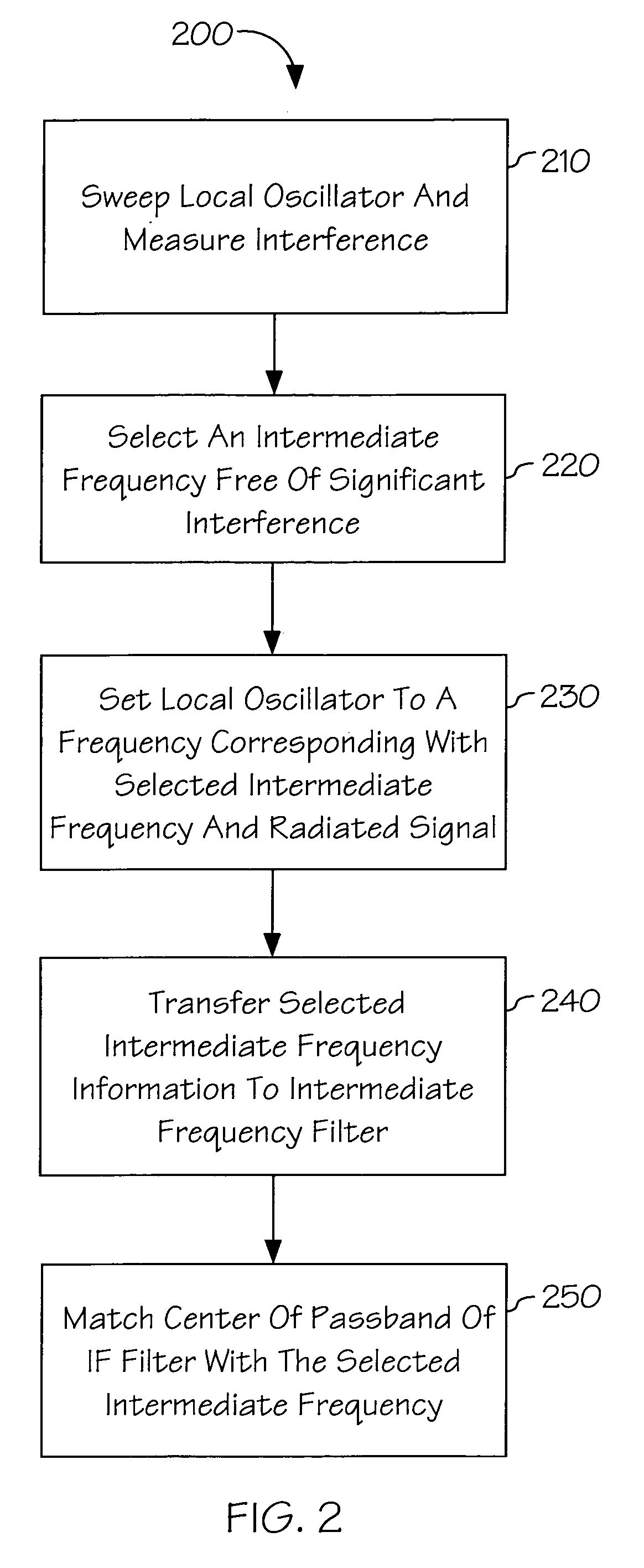 Intermediate frequency tuner