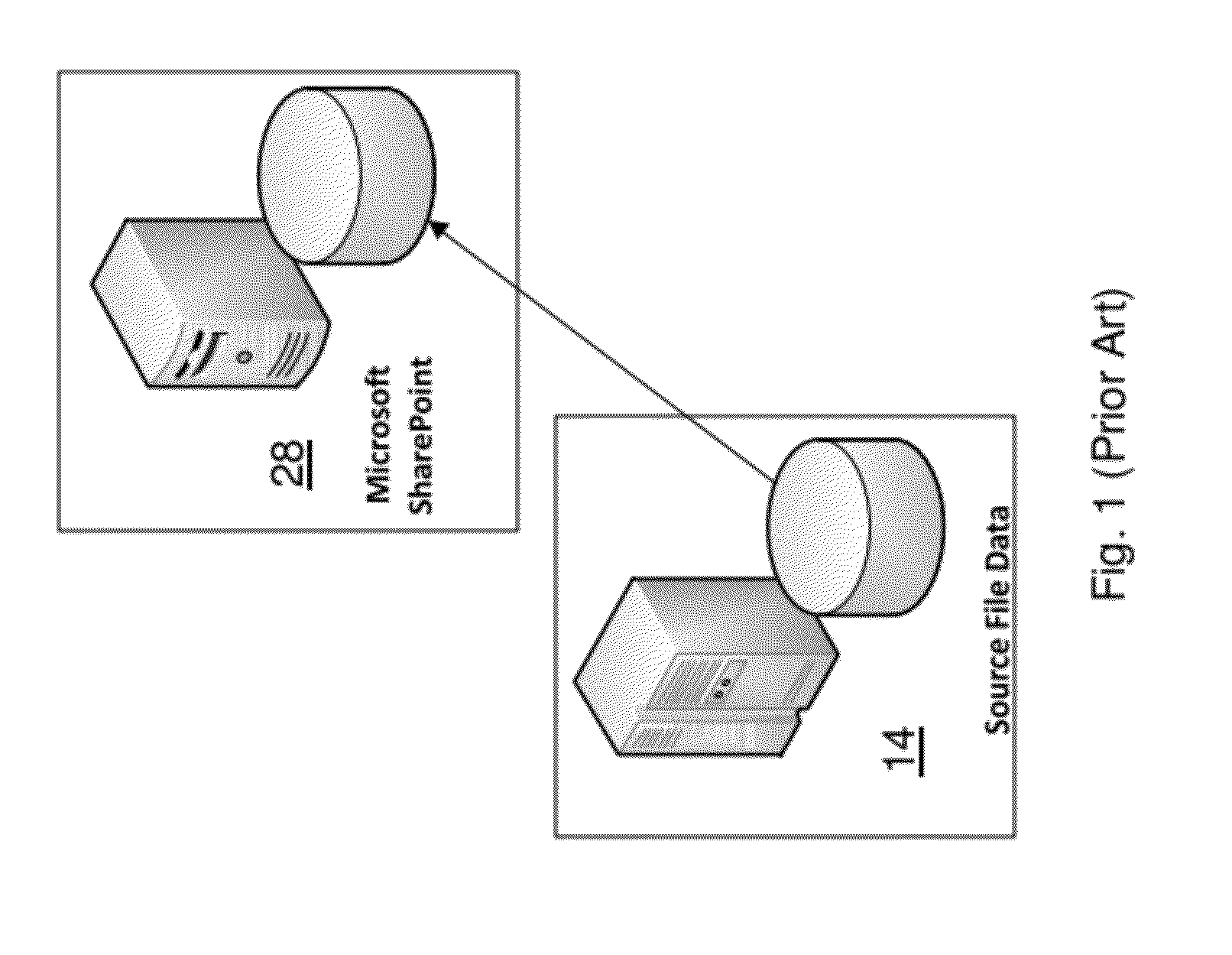System and Method for In-Place Data Migration