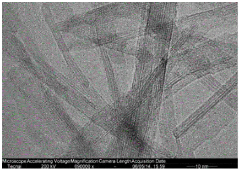 Preparation method of self-assembled three-dimensional Pt/TiO2 hierarchical-structure photocatalyst