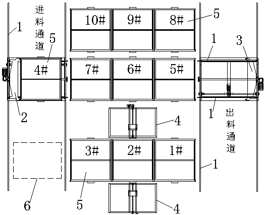 Vehicle array type fermentation system