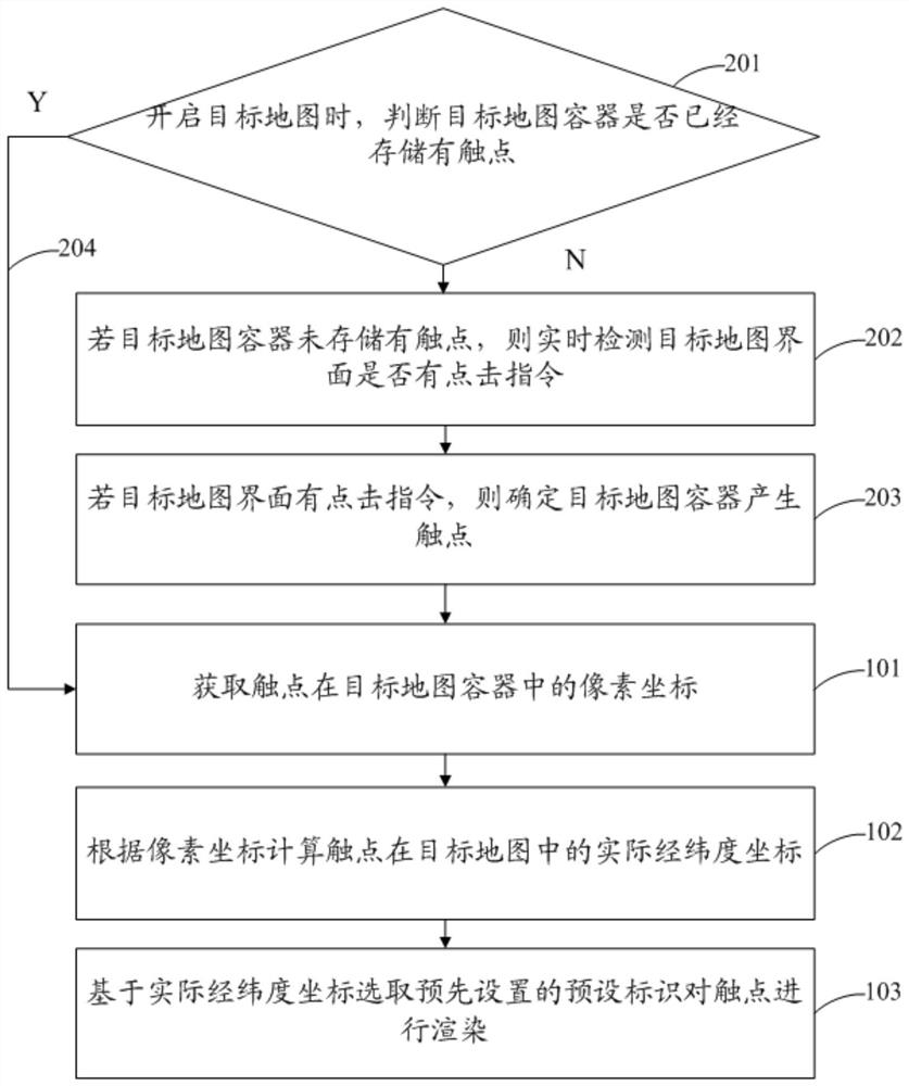 Map labeling method and device, electronic equipment and storage medium