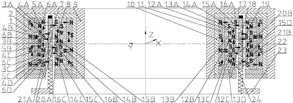 Three-degree-of-freedom implicit Lorentz force magnetic bearing with superimposing effect