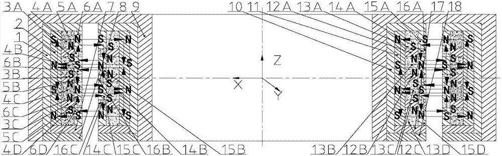 Three-degree-of-freedom implicit Lorentz force magnetic bearing with superimposing effect