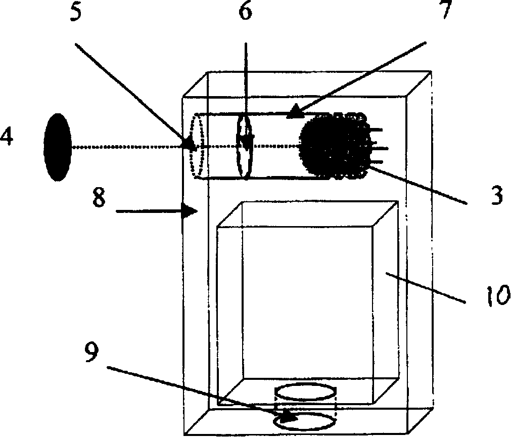 Infrared photon detector for train axle temperature detecting probe