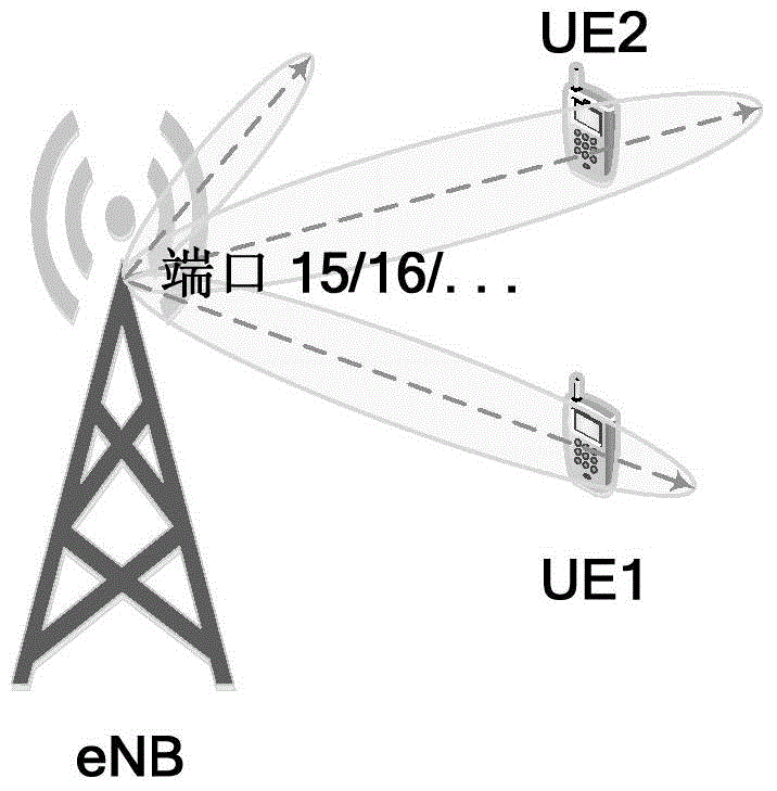Electronic device and wireless communication method for wireless communication system