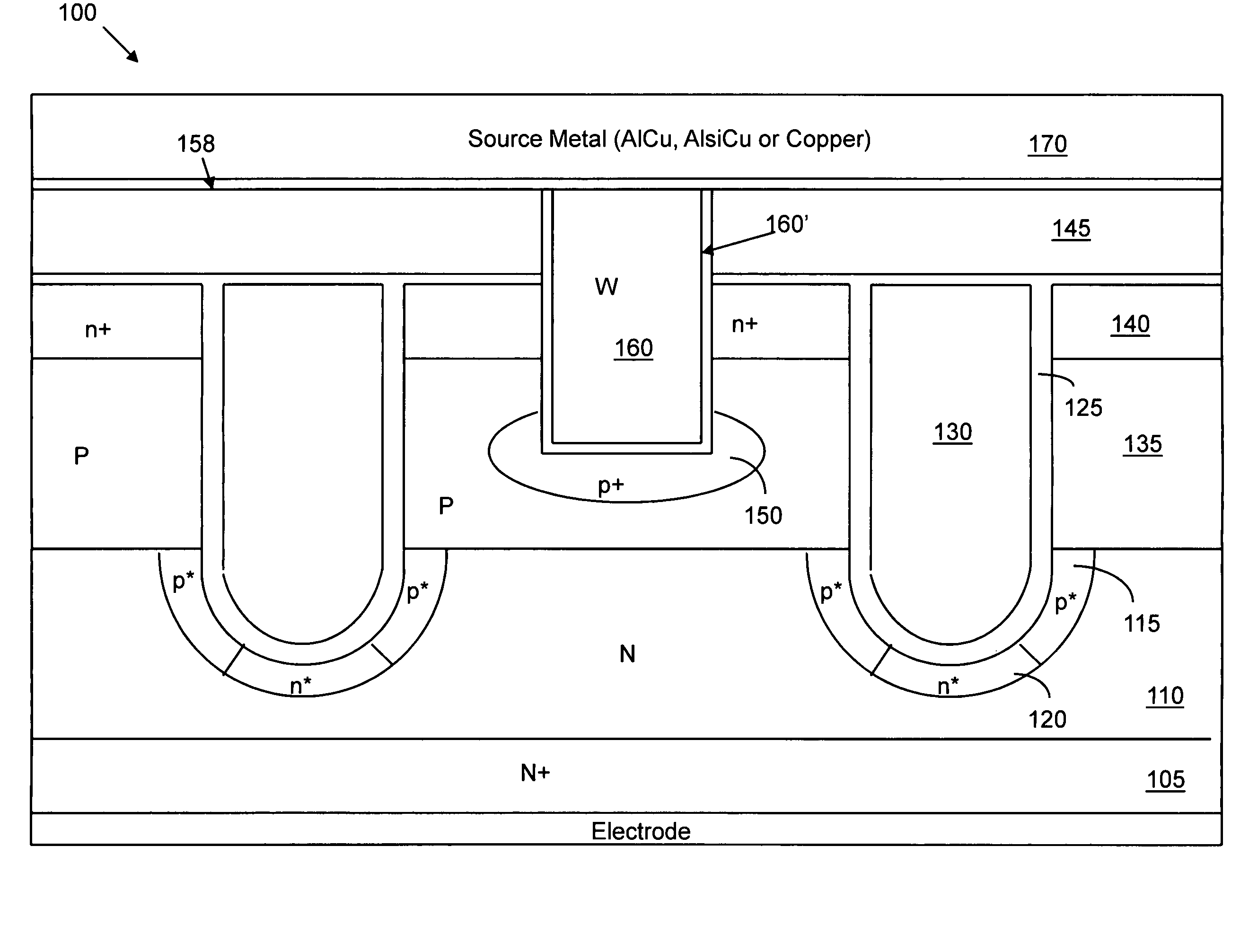 Trench metal oxide semiconductor field effect transistor (MOSFET) with low gate to drain coupled charges (Qgd) structures