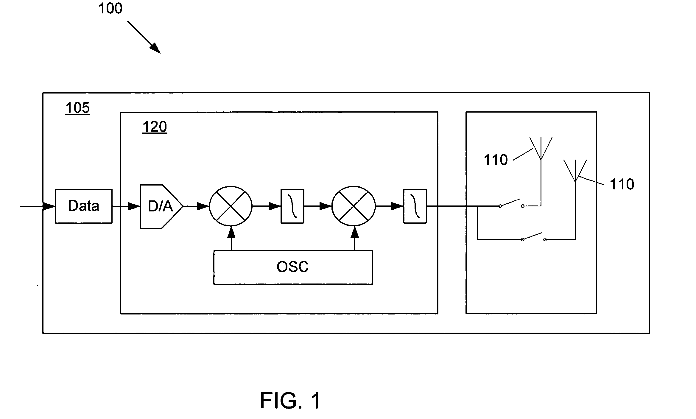 Circuit board having a peripheral antenna apparatus with selectable antenna elements