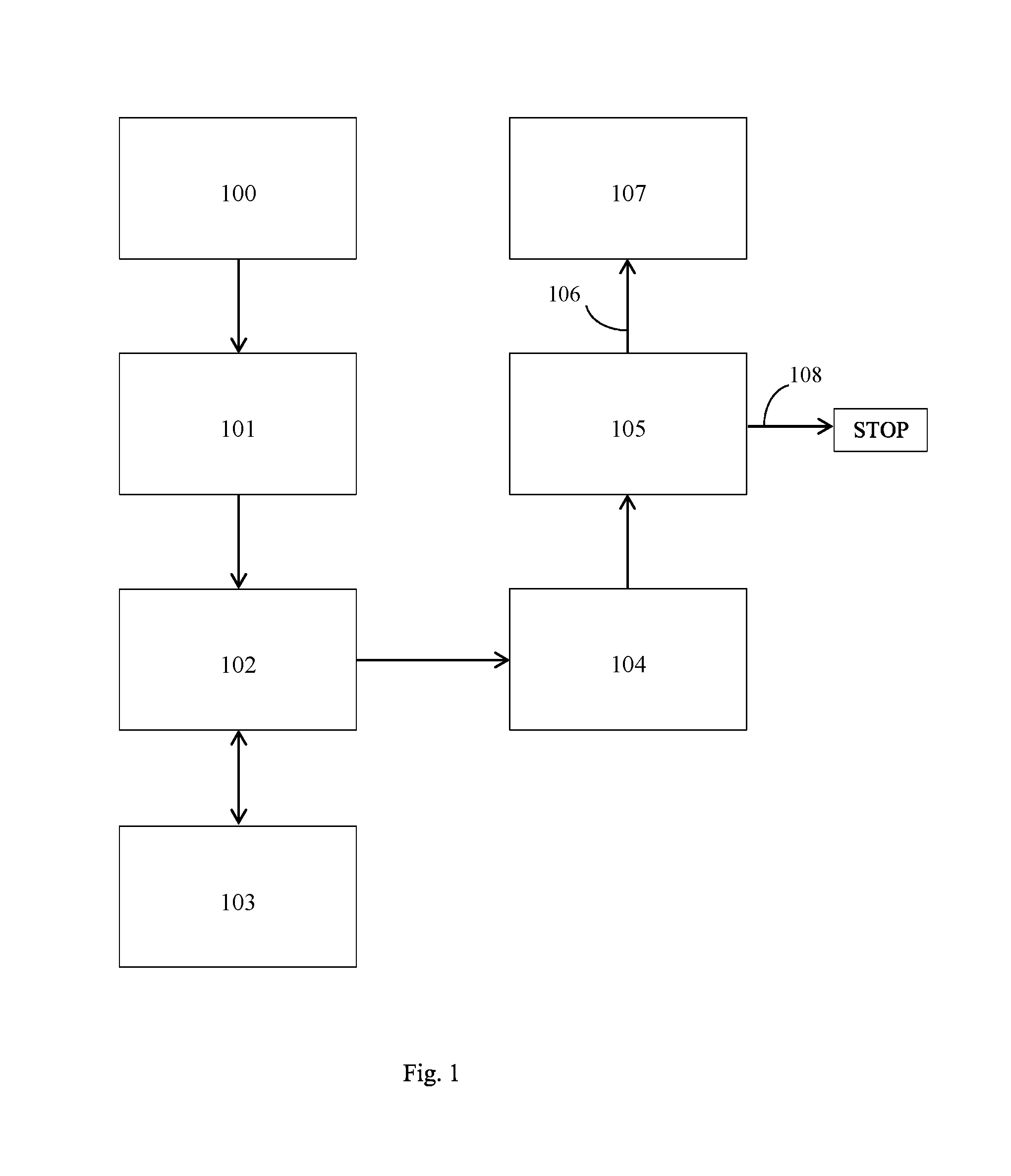 System and method for identification of automated browser agents