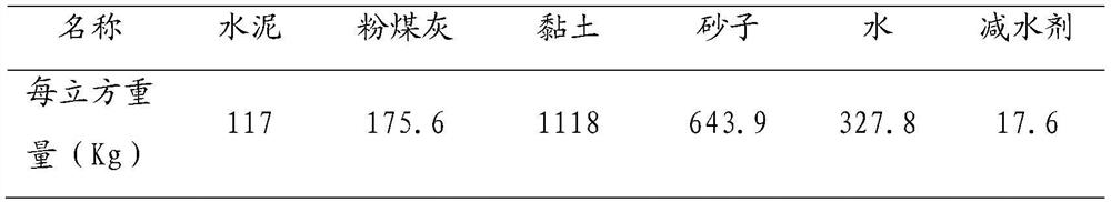 A kind of low-strength and low-permeability concrete and preparation method thereof