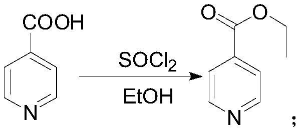 Preparation method of isoniazid