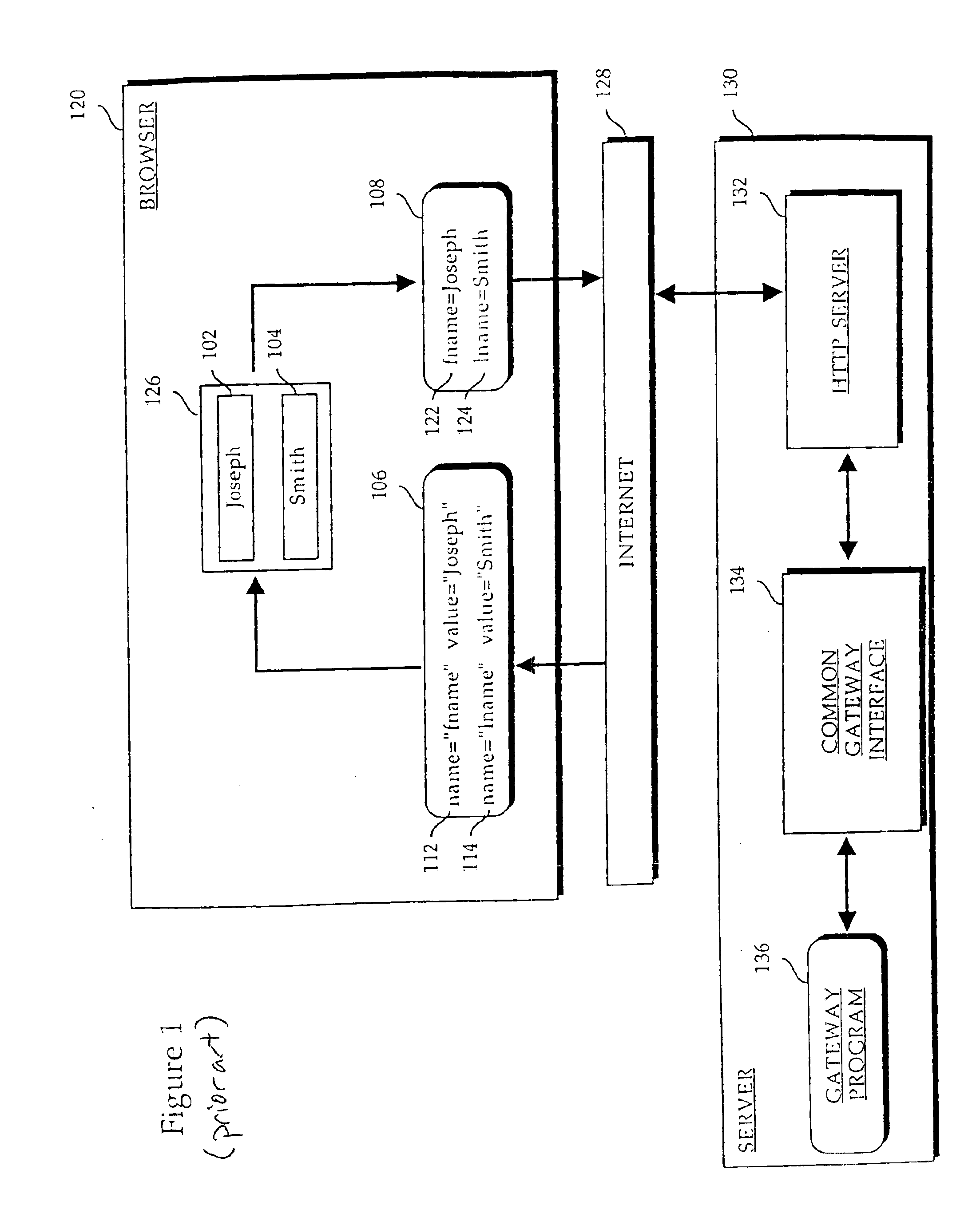 Method and apparatus for using name spaces in a graphical user interface