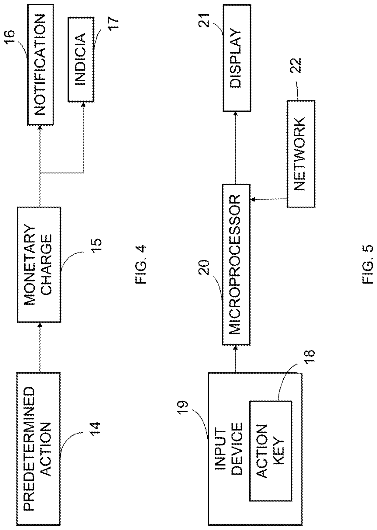 System and method of controlling access to a document file